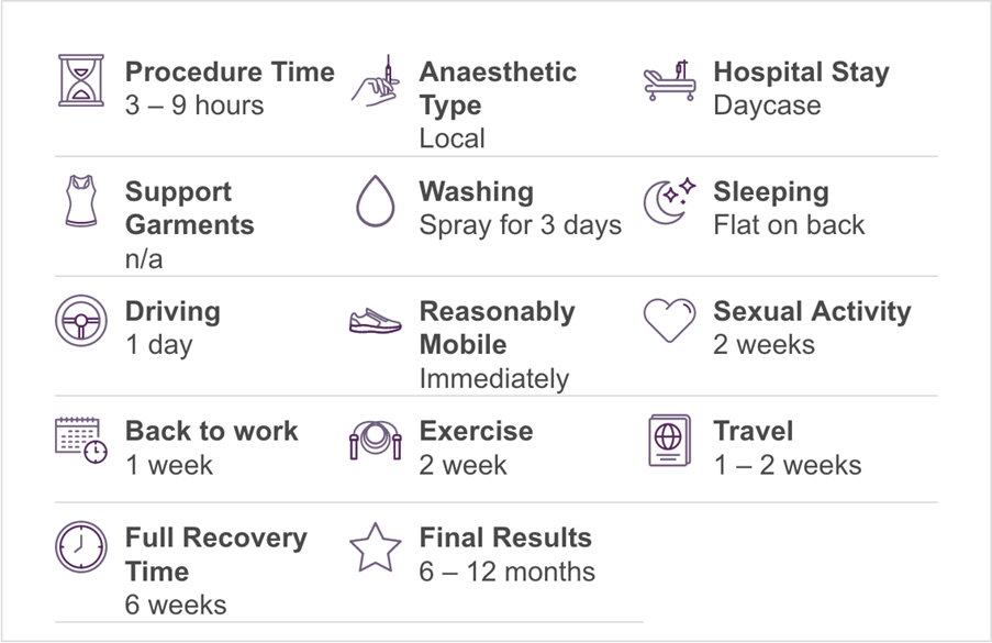 time table